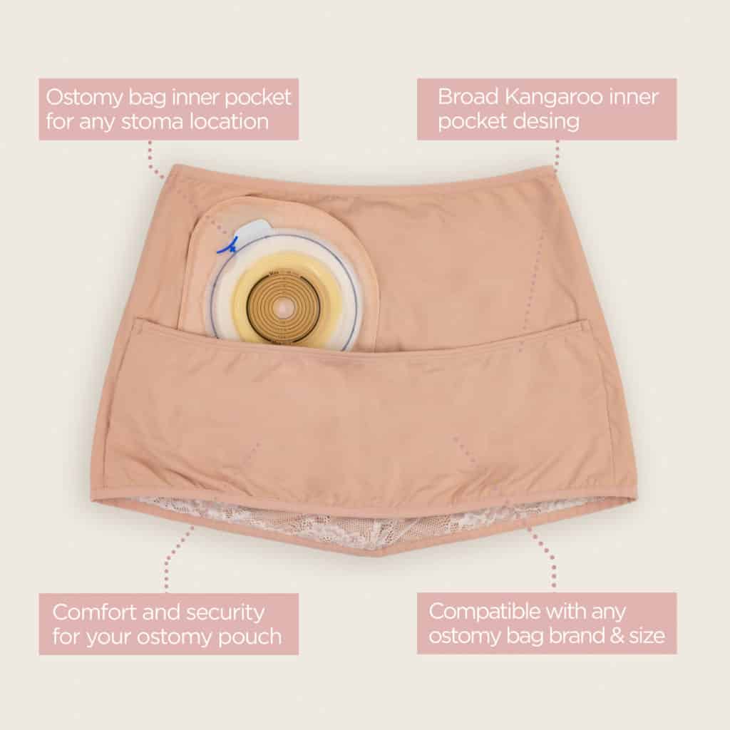 Ostomy Underwear | Ostomy Wrap intimate | SIIL Ostomy