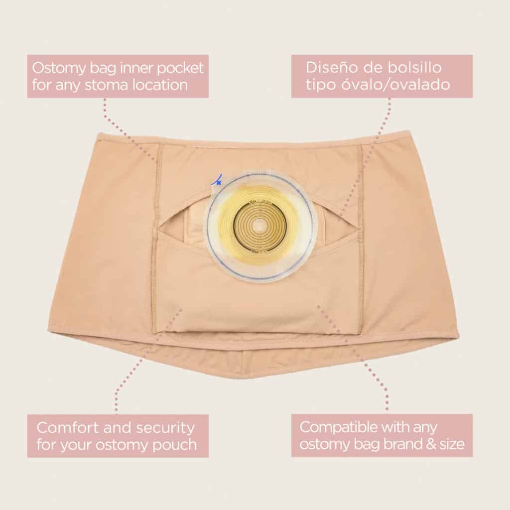 Ostomy Wraps | Ostomy Underwear | Ostomy Products | SIIL Ostomy