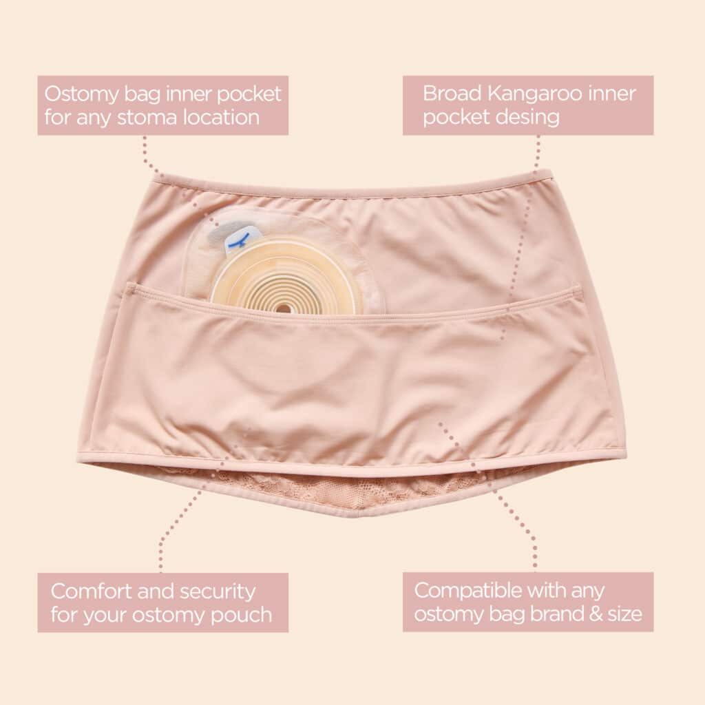 Ostomy Wraps | Ostomy Underwear | Ostomy Products | Colostomy Bag Covers | SIIL Ostomy