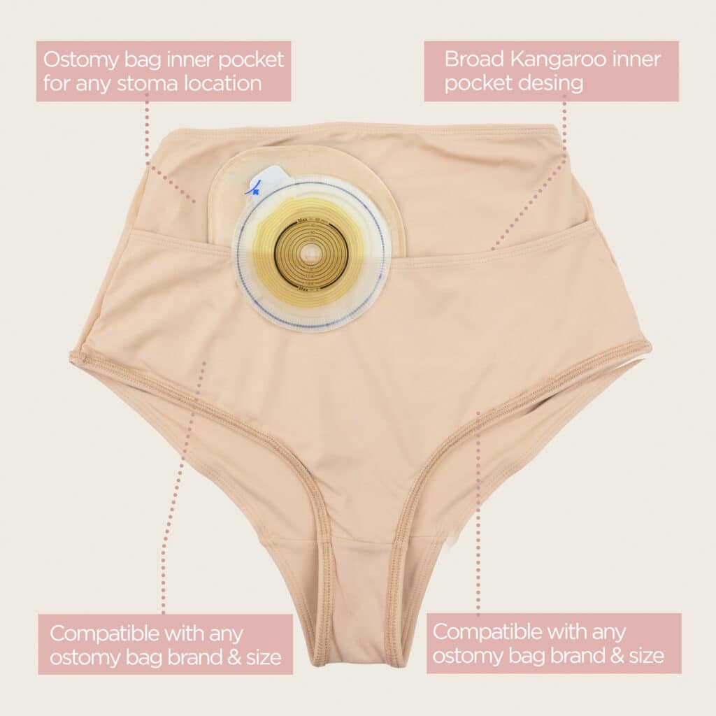 Ostomy Underwear | Ostomy Panties | Ostomy Lingerie | SIIL Ostomy