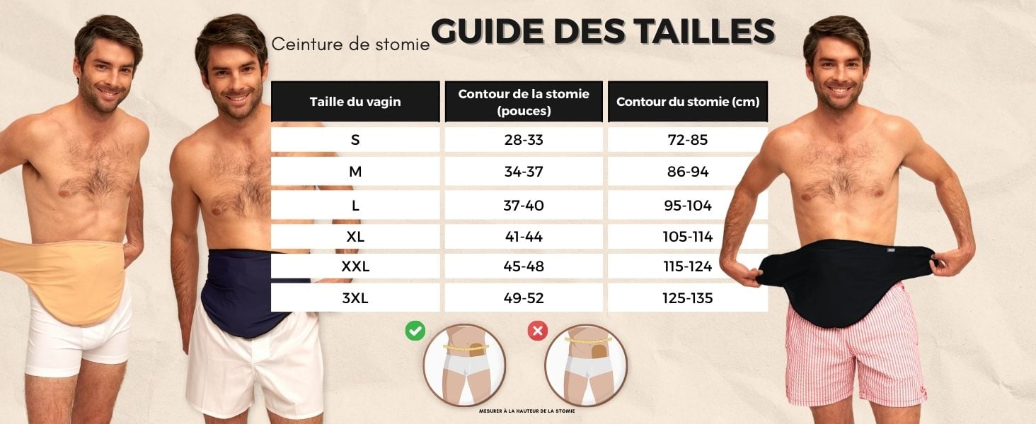 ceinture de stomie usage quotidien