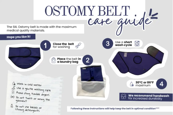 Ostomy Bag Covers Care 2025